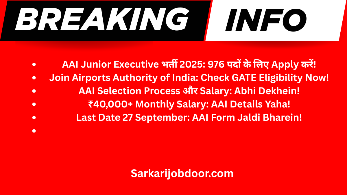 AAI Junior Executive Recruitment 2025