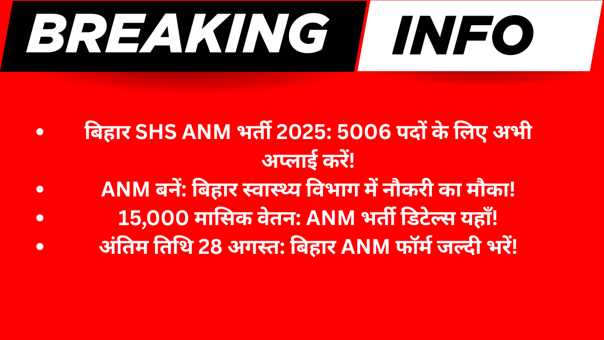 Bihar SHS ANM Recruitment 2025