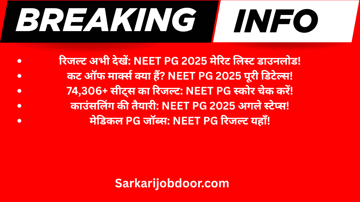 NEET PG Result 2025