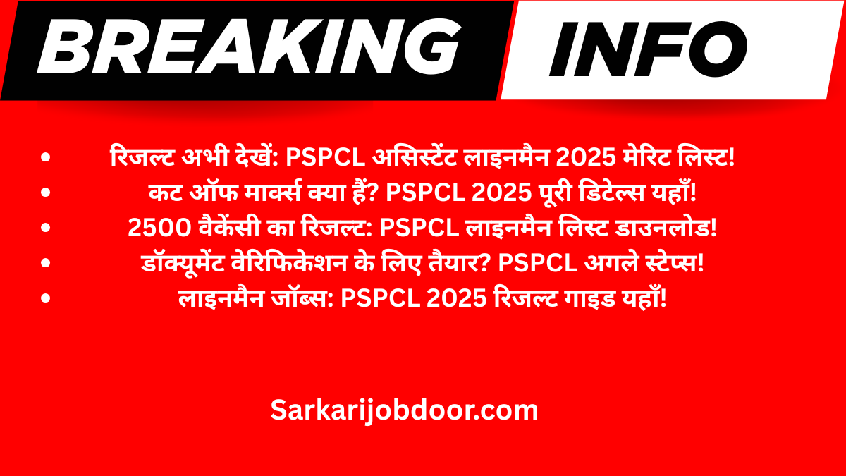 PSPCL Assistant Lineman Result 2025