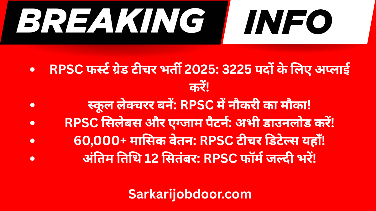 RPSC 1st Grade Teacher Recruitment 2025