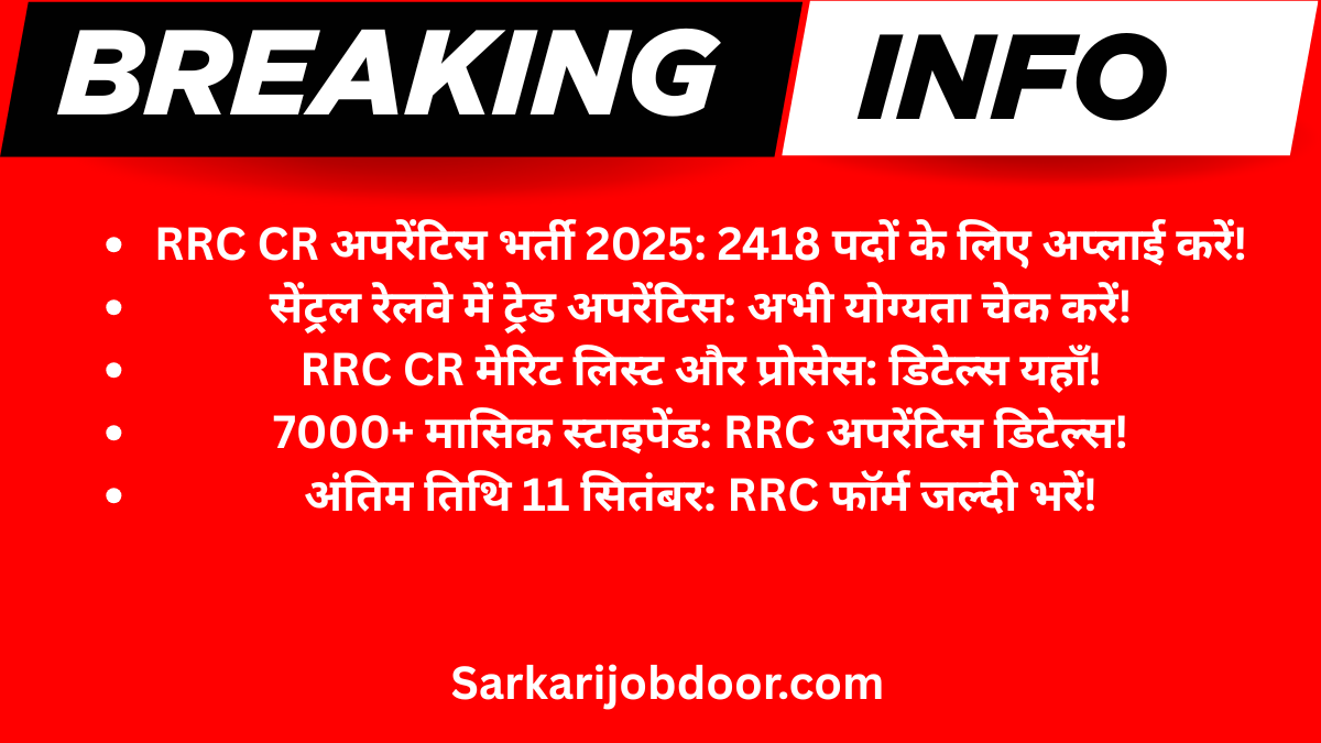 RRC CR Apprentice Recruitment 2025