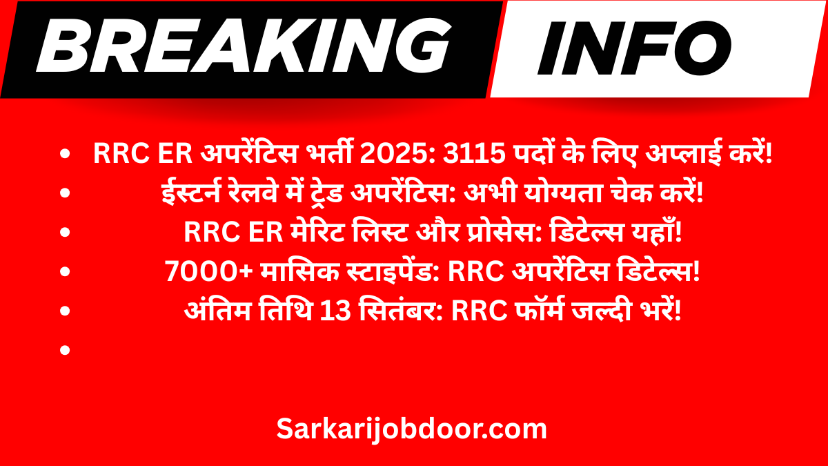 RRC ER Apprentice Recruitment 2025