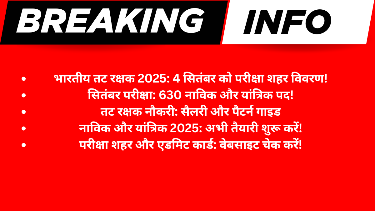 Indian Coast Guard Navik GD & Yantrik Exam City Details 2025