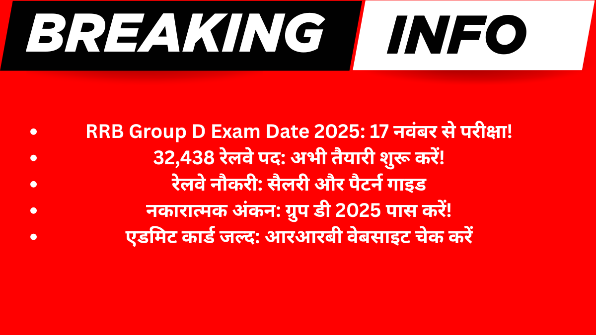 RRB Group D Exam Date 2025
