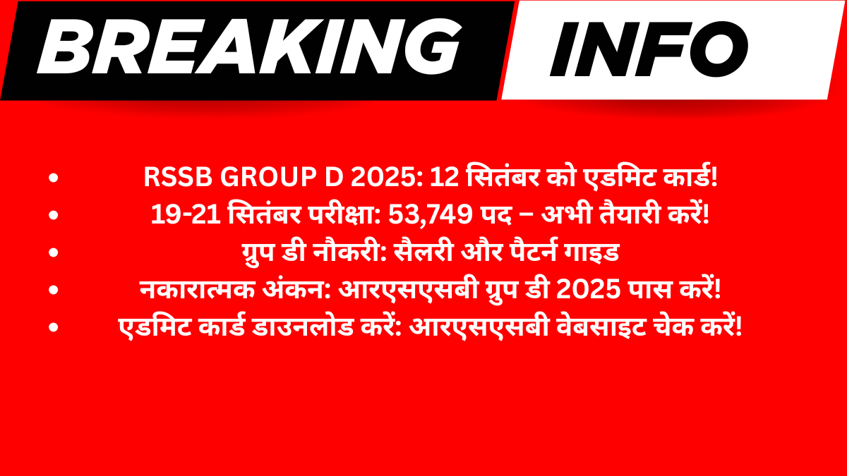 RSSB 4th Class (Group D) Admit Card 2025