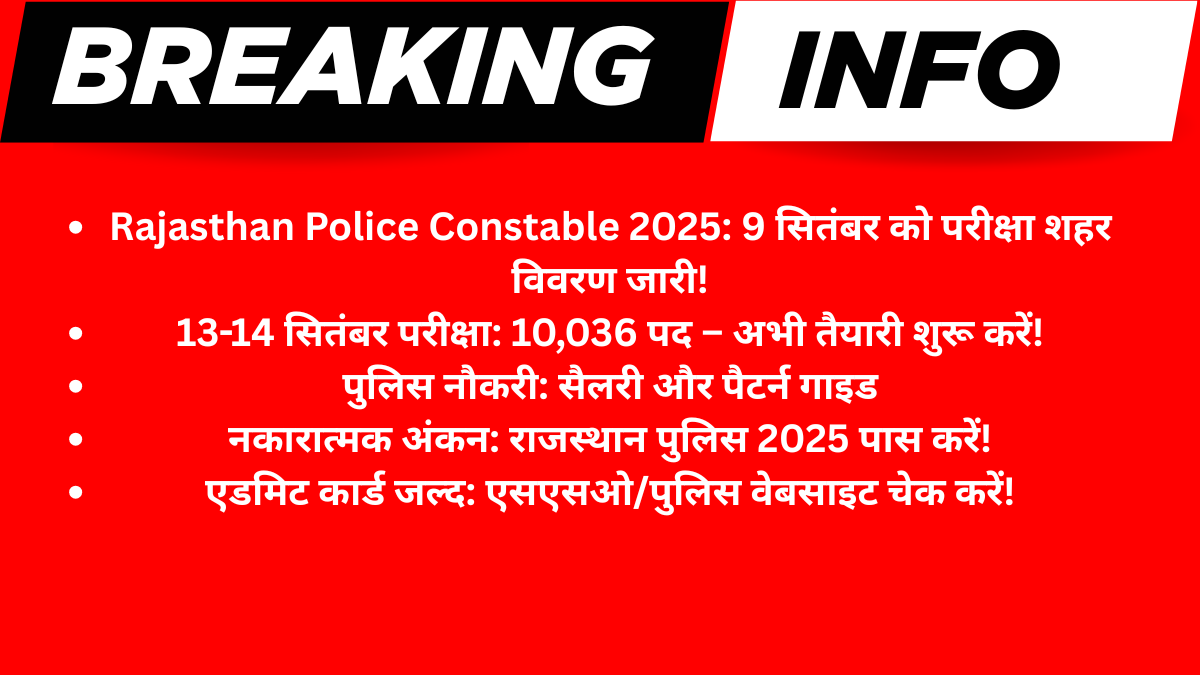 Rajasthan Police Constable Exam City Details 2025