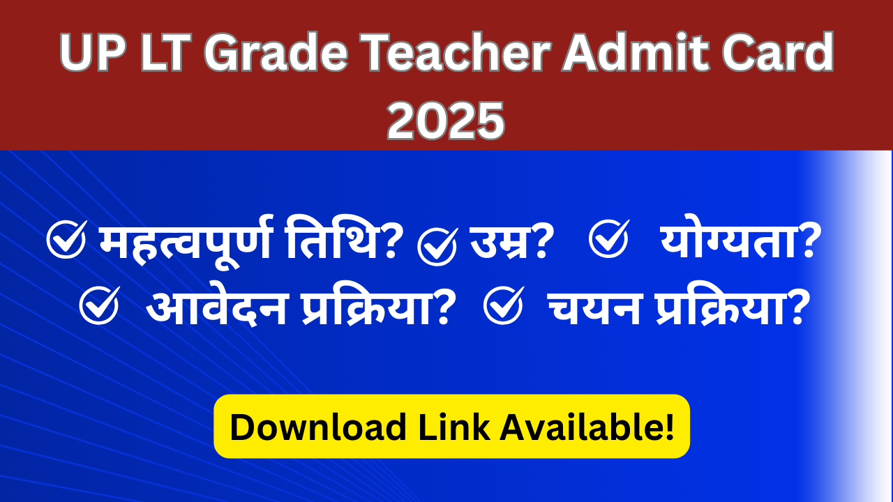 UP LT Grade Teacher Vacancy 2025 Exam Date