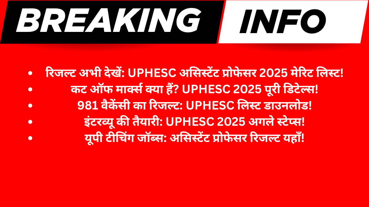 UPHESC Assistant Professor Result with Cutoff 2025