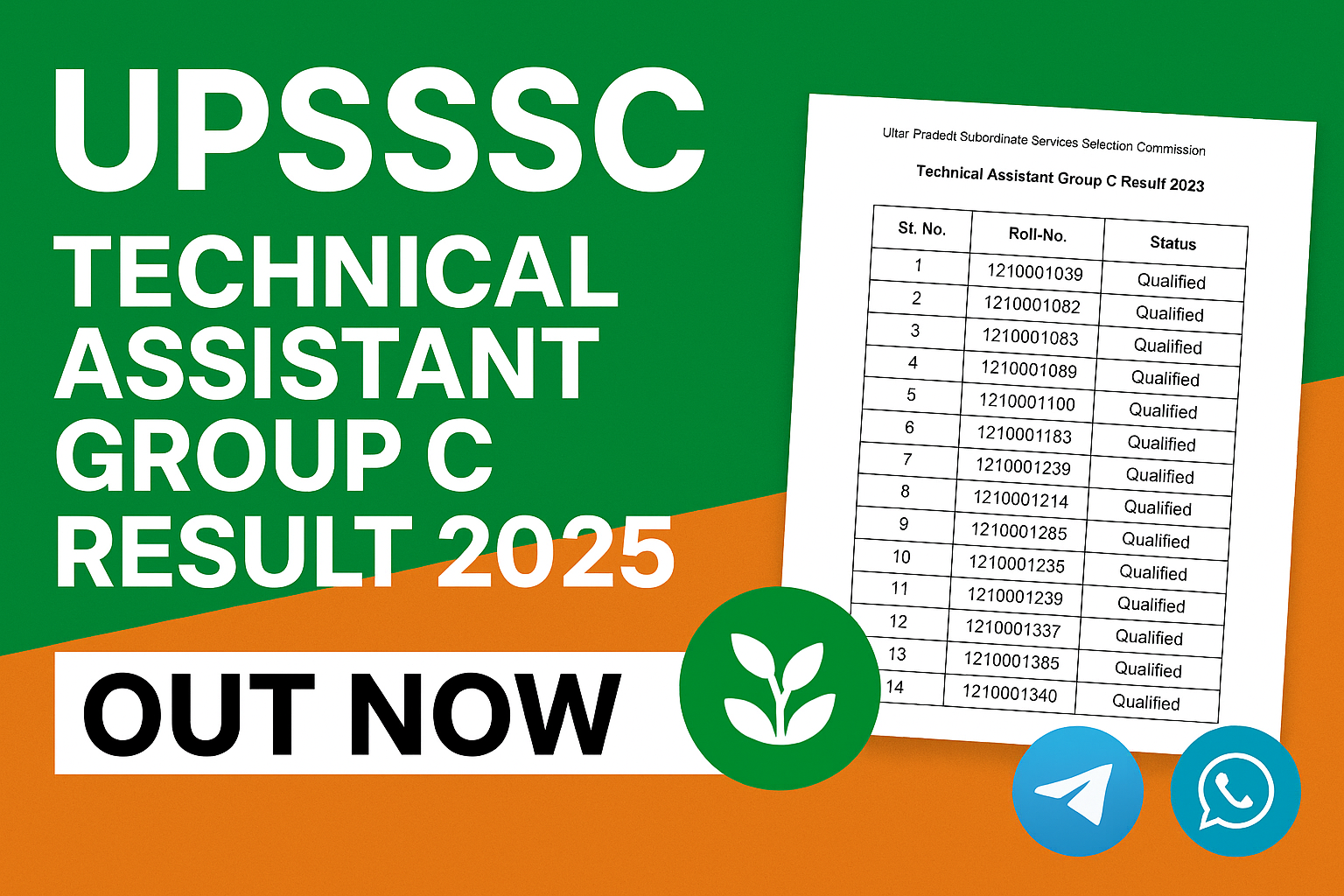 UPSSSC Technical Assistant Group C Result 2025