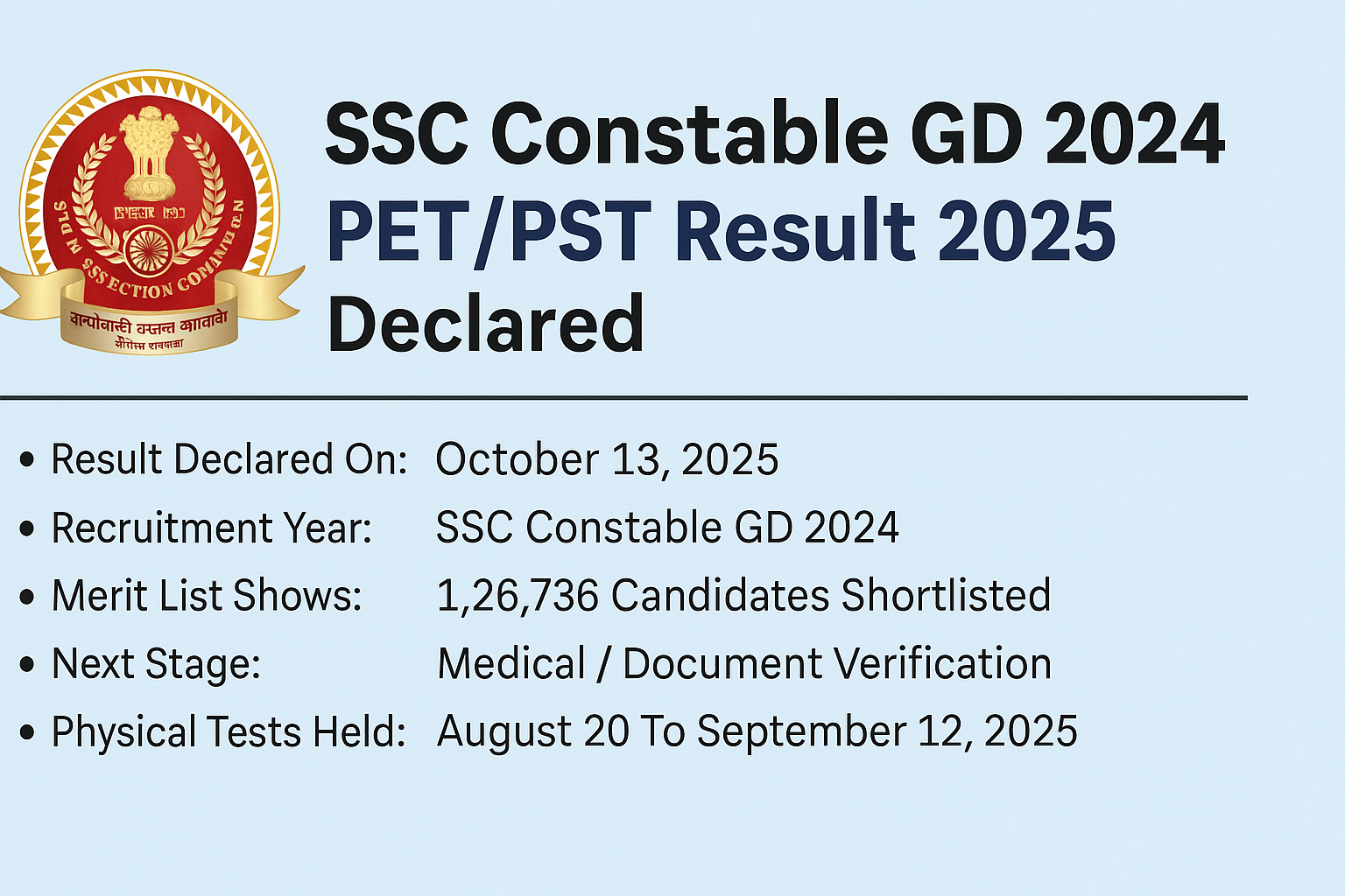 SSC GD Constable PET/PST Result 2025