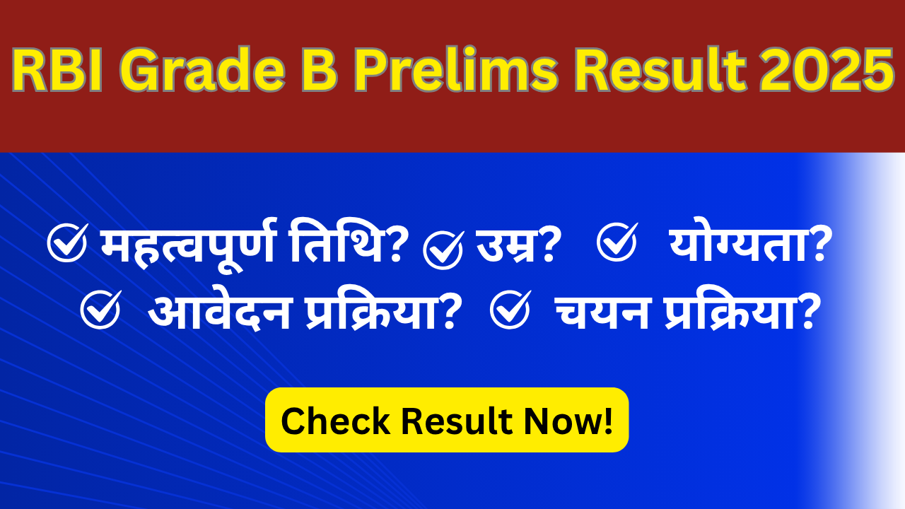 RBI Grade B Prelims Result 2025