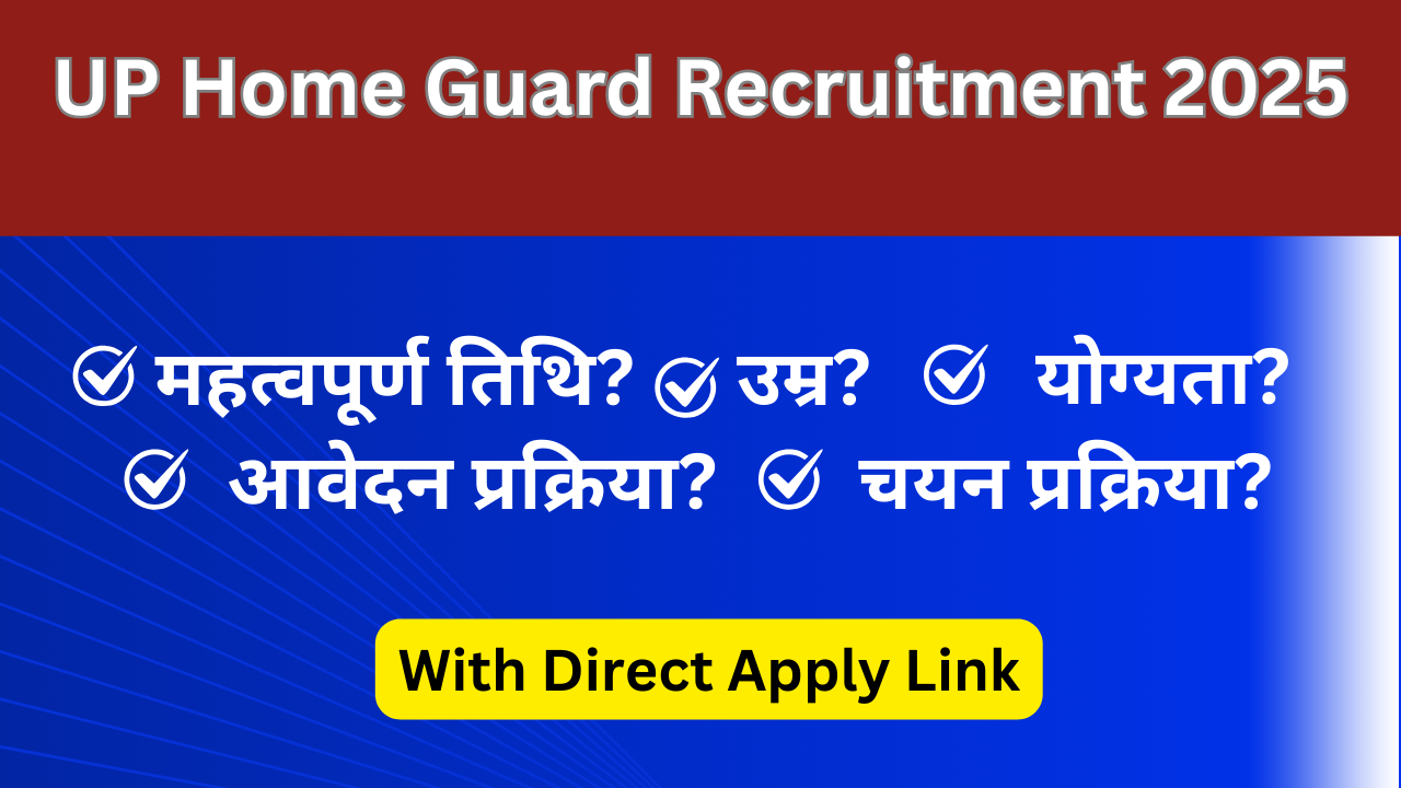 UP Home Guard Recruitment 2025