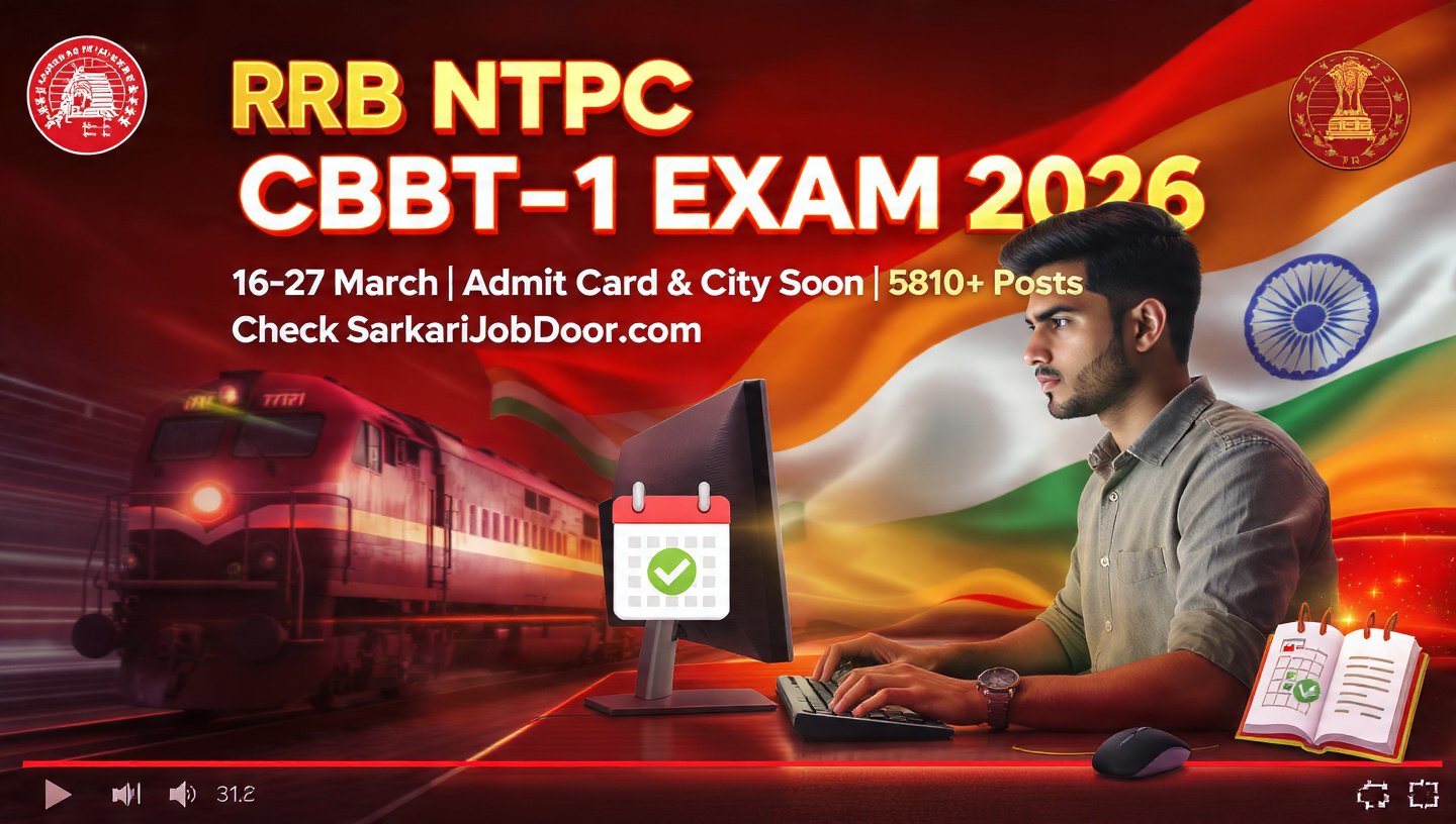 RRB NTPC Graduate Level CBT-1 Exam Date 2026