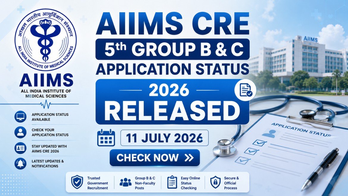 AIIMS CRE 5th Group B & C Application Status 2026
