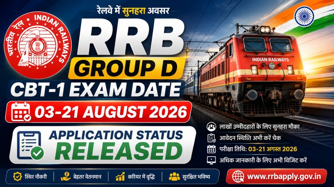 RRB Group D Application Status 2026