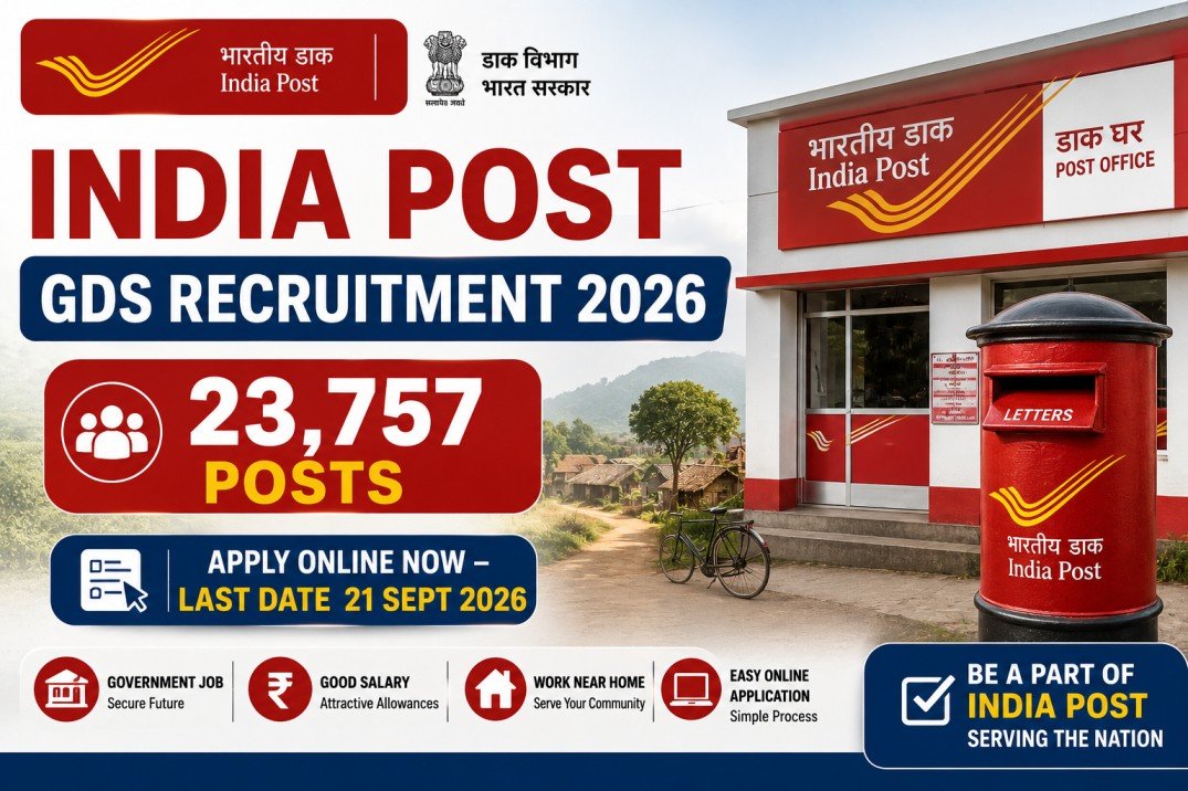 India Post GDS Recruitment 2026