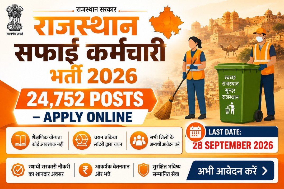 Rajasthan Safai Karmchari Recruitment 2026